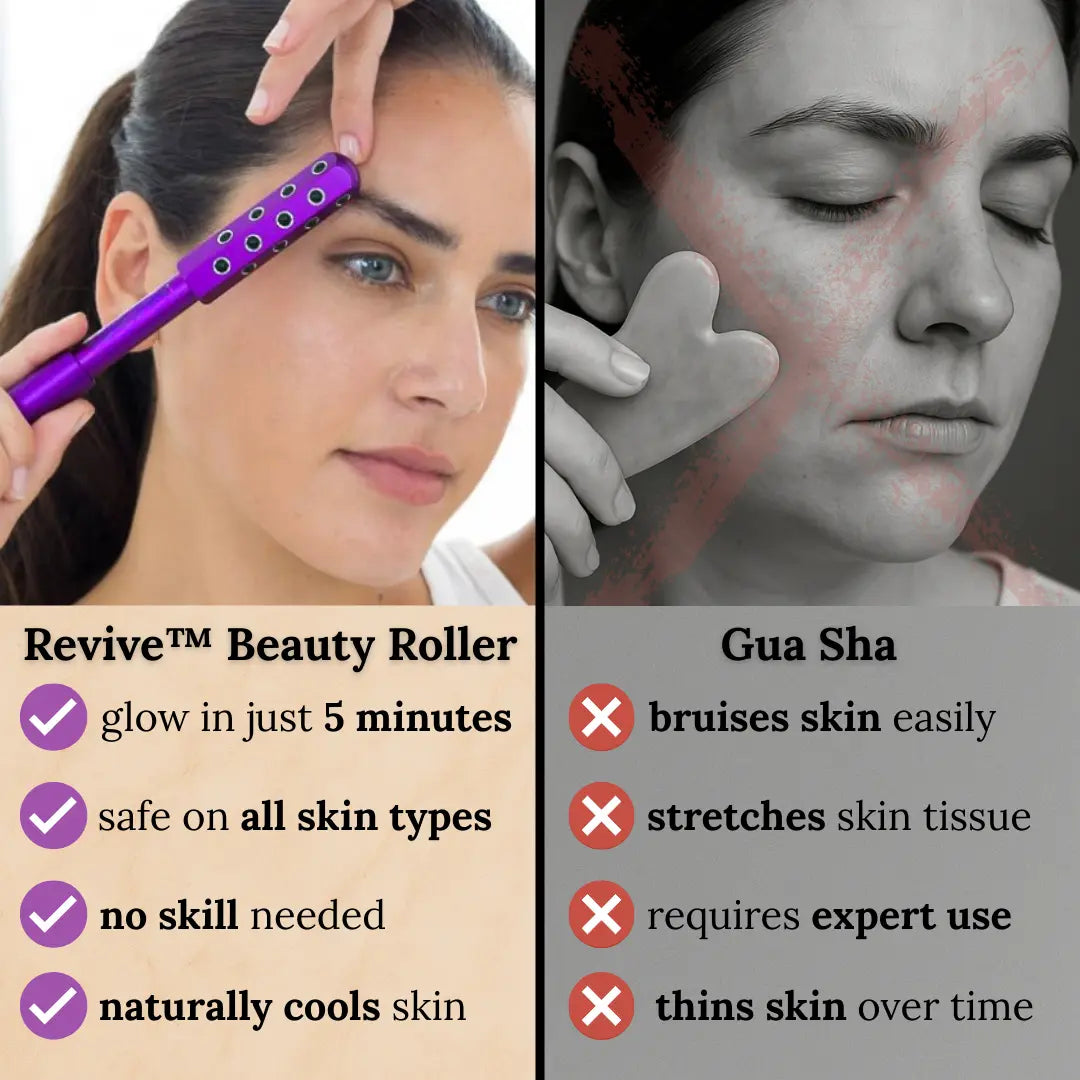 Revive™ Beauty Roller