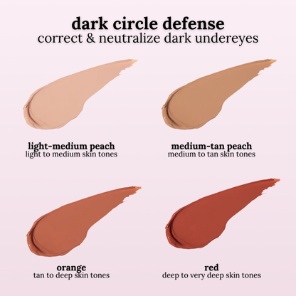 Renoira - CC Undereye Corrector